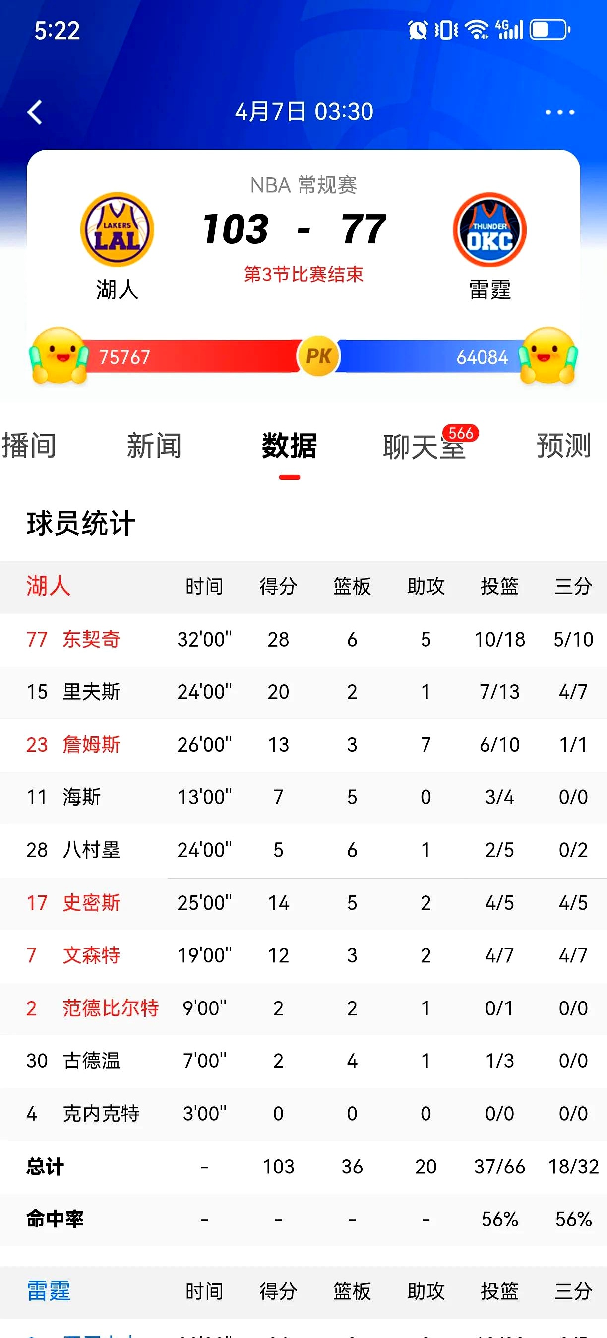开云线上登录-湖人王牌球员创赛季得分新高，媒体热捧，日本操作新闻各种教育计划之间今年.-开云线上登录